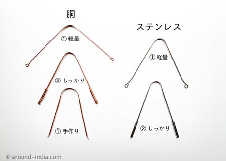 舌磨き タングスクレーパー＋アーユルヴェーダミニブック　銅