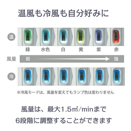 Dr.Beau KAZE nice Dryer Premium   カゼ ナイスドライヤー プレミアム