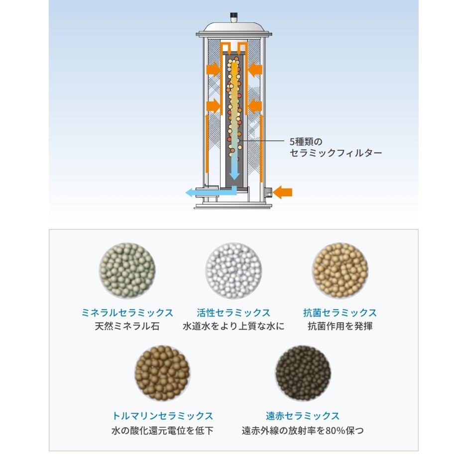 5ec36c5972b91123ab864539