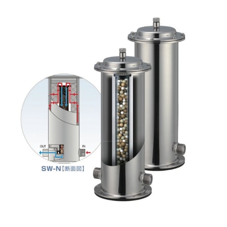 【ミラブルシリーズをプレゼント!!】サイエンスウォーターセキュリティ　セントラル型浄活水器 ※要施工