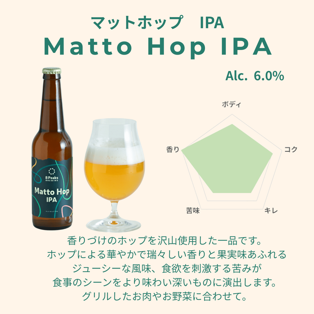 Matto Hop IPA 4本セット | 8Peaks BREWING - Online