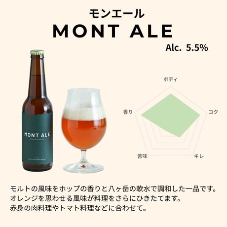 MONT ALE & Matto Hop IPA  2種類4本セット