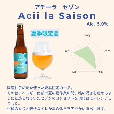 【夏季限定】Acii la Saison 4本セット