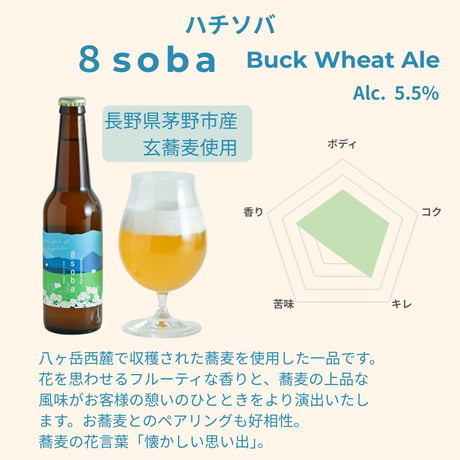 YaiYai & Meta & 8soba  6本セット