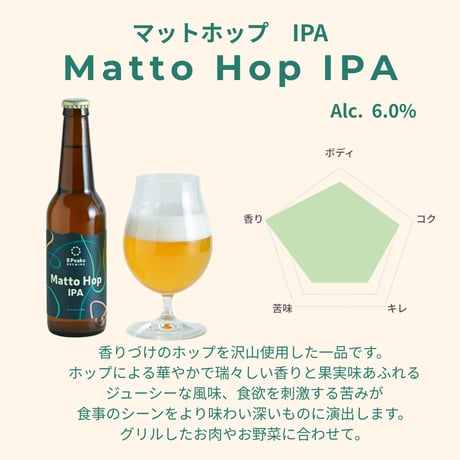 MONT ALE & Matto Hop IPA  2種類4本セット