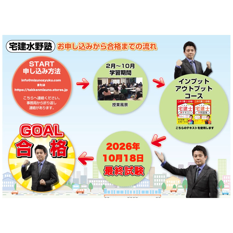 2026年度 水野塾通信クラス（視聴期限2026年10月18日まで） | 宅建水野塾
