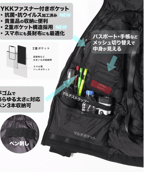 【完売御礼・再入荷なし】THE WISDOM DOWN PARKA FINAL UPDATE 最強手ぶらダウンジャケット