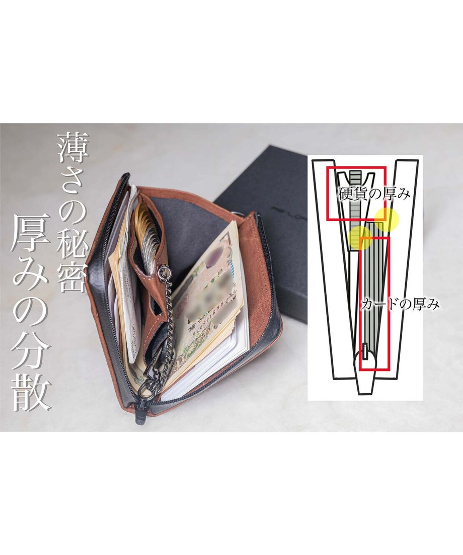 63ae999a4293511e424ce051