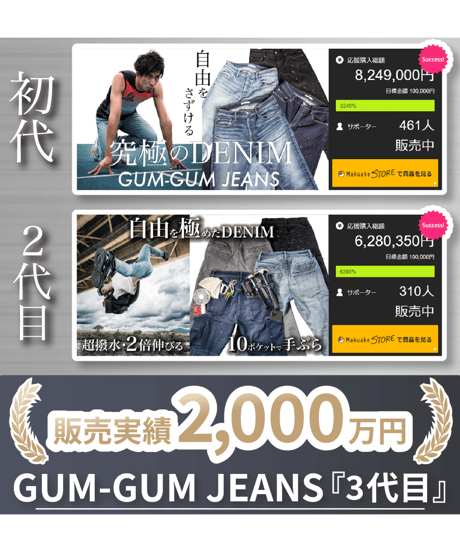 【自由の極み】スマホに最適６ポケット｜無段階ウエスト調整｜２倍伸びる超撥水デニム｜GUM-GUM JEANS 3.0+｜LIGHT BLUE