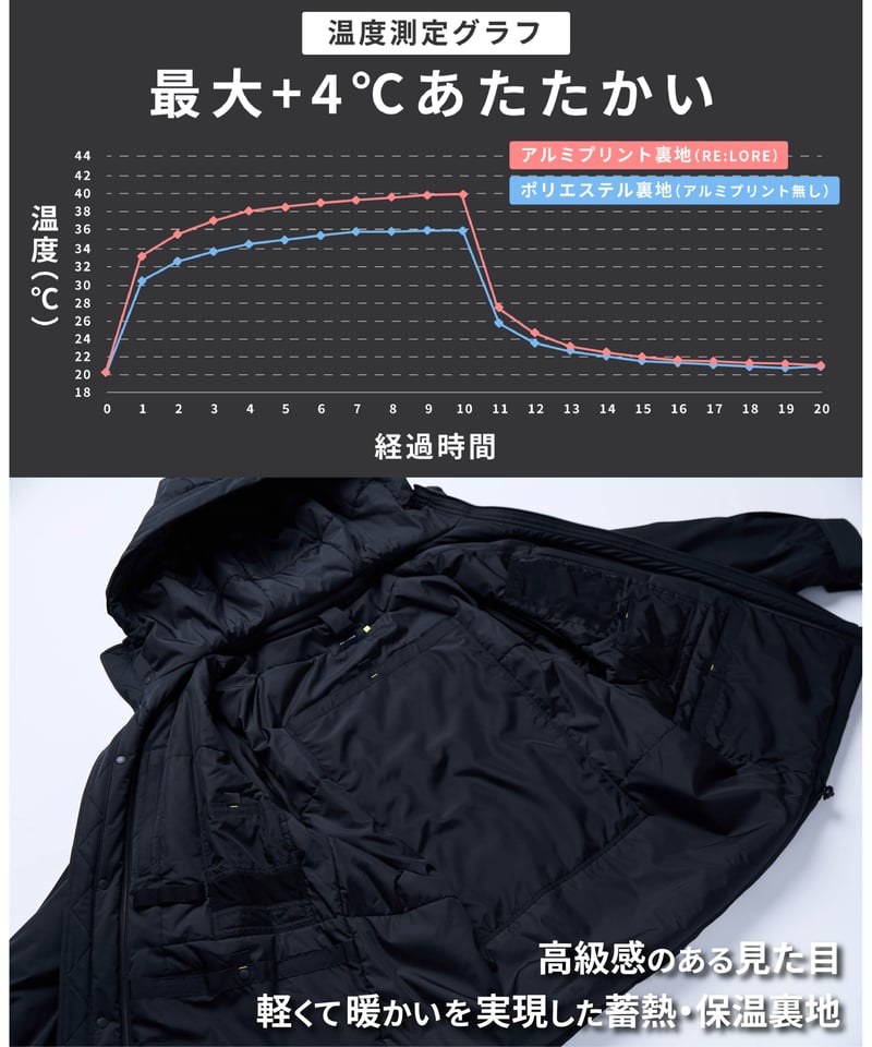残りわずか／再入荷不可】クラファン累計2,400万円以上／宇宙