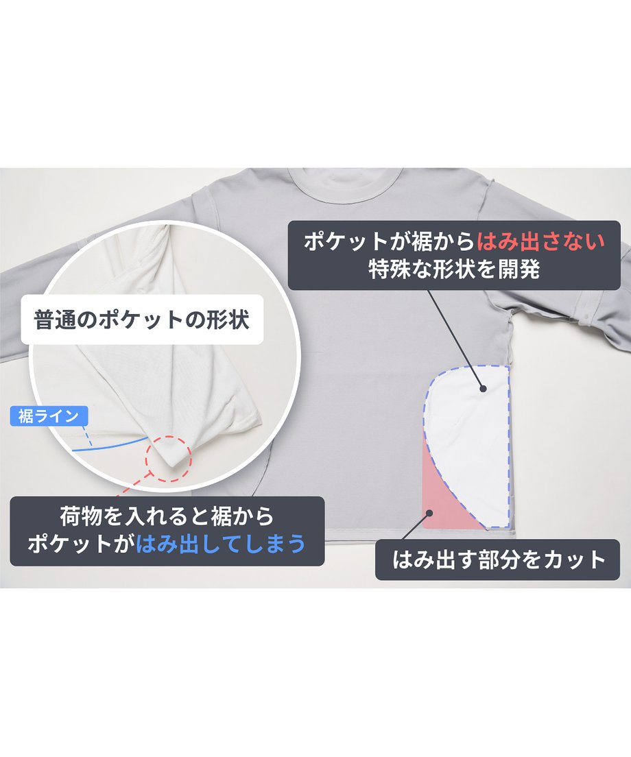 697b1efcd5019843d4737c8e