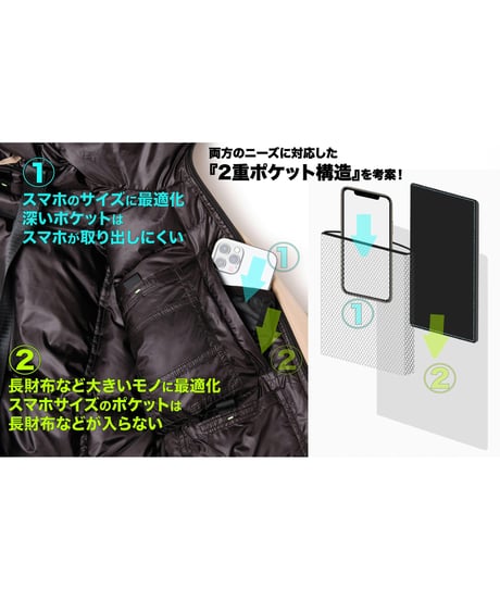 【完売御礼・再入荷なし】THE WISDOM DOWN PARKA FINAL UPDATE 最強手ぶらダウンジャケット