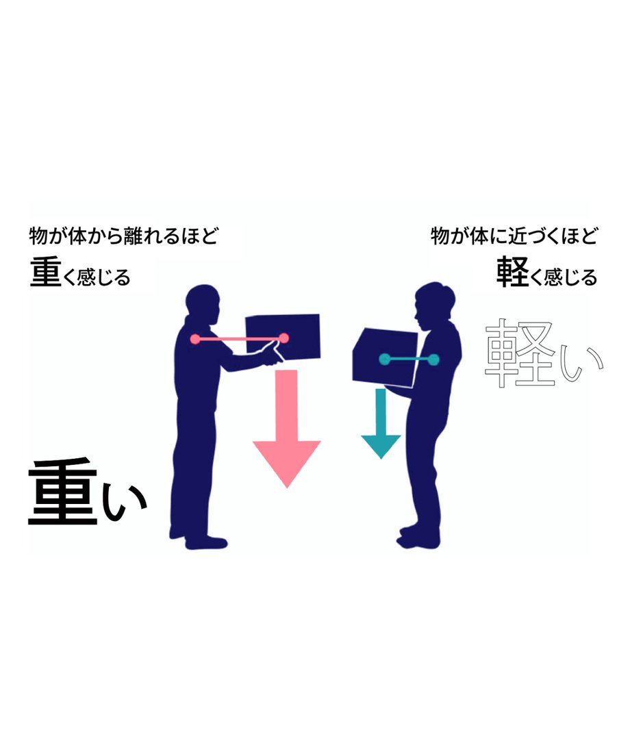65431b4c81cb290976d8f4b4