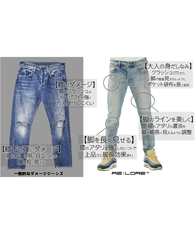 早め引取希望】お値下げ☆ダメージジーンズ （特許超撥水・令和の虎ご 