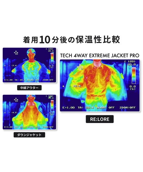 【残りわずか／再入荷不可】クラファン累計2,400万円以上／宇宙テクノロジーエアロゲル＆グラフェン搭載／最先端手ぶらアウター／令和の虎も多数ご愛用