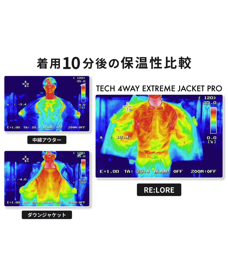 残りわずか／再入荷不可】クラファン累計2,400万円以上／宇宙