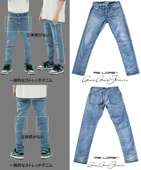【最後の2着｜再入荷なし】ご支援額：1,000万円超／世界陸上メダリストが本気で走れる／2倍のび〜る超撥水デニム『GUM-GUM JEANS』BLUE／ミッドブルー／加工有りヴィンテージカラー
