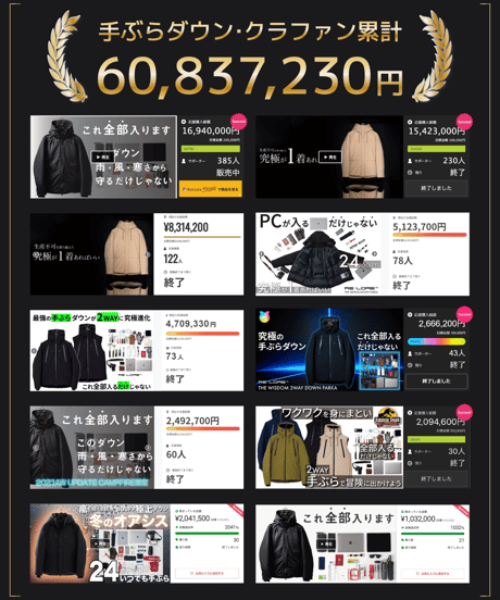 【先着順／再入荷不可】累計6,000万円以上／クラファンNo.1／究極の2WAY手ぶらダウン／THE WISDOM 2WAY DOWN PARKA／令和の虎も多数ご愛用