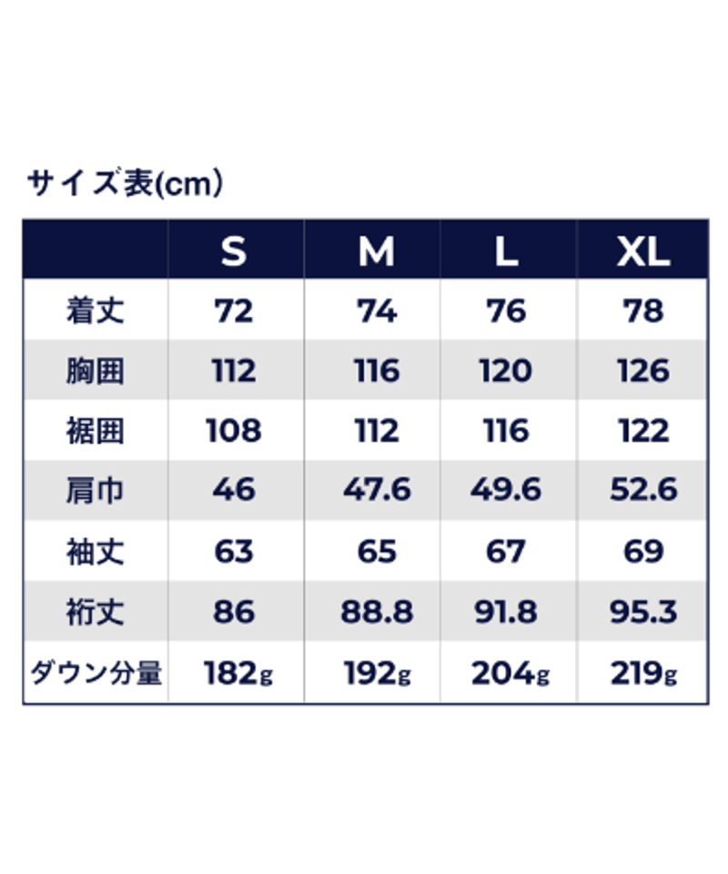 完売御礼・再入荷なし】THE WISDOM DOWN PARKA FINAL UPDATE