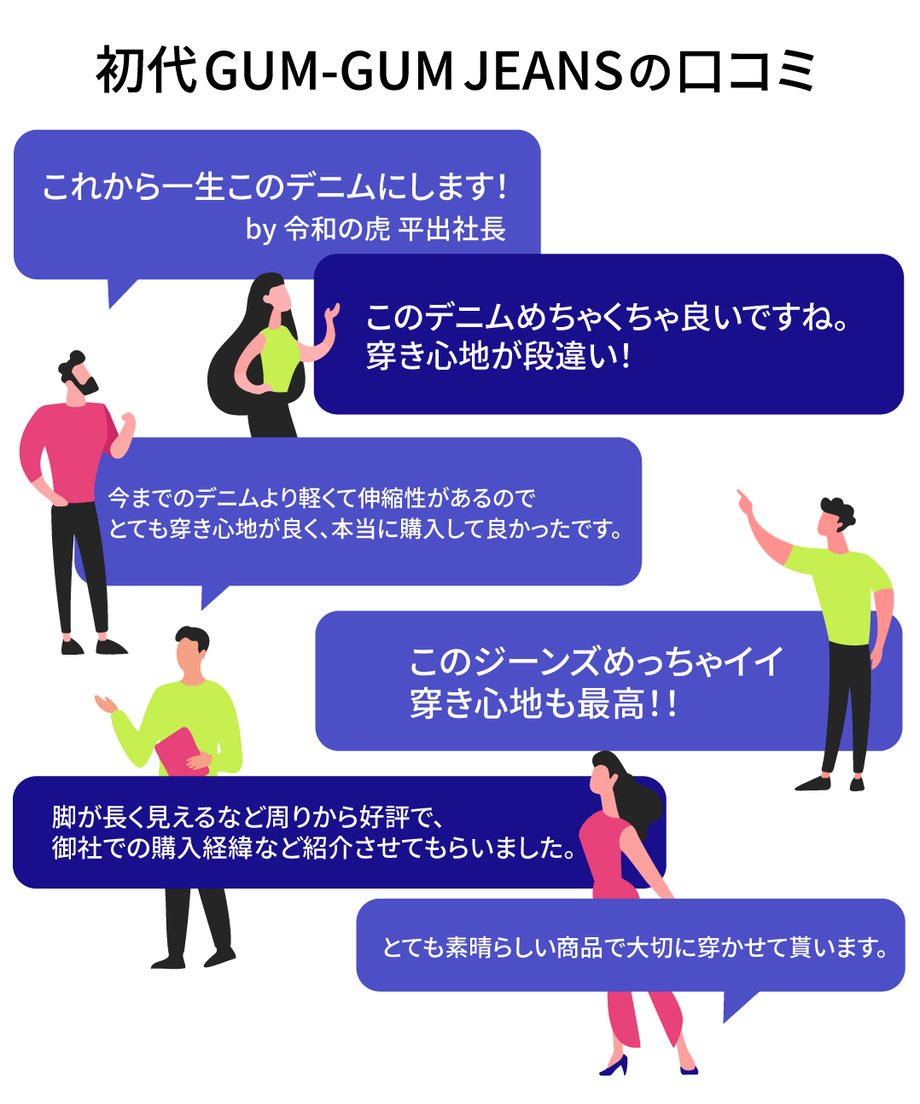65ba14e29dd5030432618f66