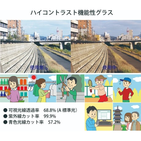 ☆中高年必須！この２本で昼夜問わずに快適に過ごせます／2801FGS ”視界爽快”機能性グラス２本セット