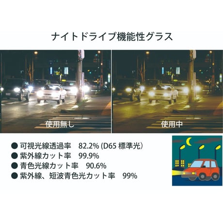 ☆中高年必須！この２本で昼夜問わずに快適に過ごせます／2801FGS ”視界爽快”機能性グラス２本セット