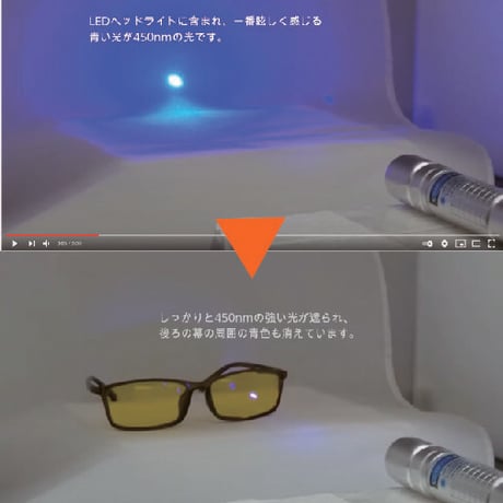 ☆夜の視界がスッキリはっきり、対向車のライトの眩しさが激減！／Zealot 新・ナイトナビケーター機能性グラス