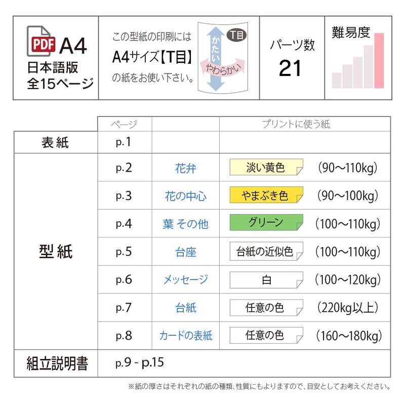 ダウンロード版の型紙】 (ポップアップカード) ラッパ水仙 [PDF