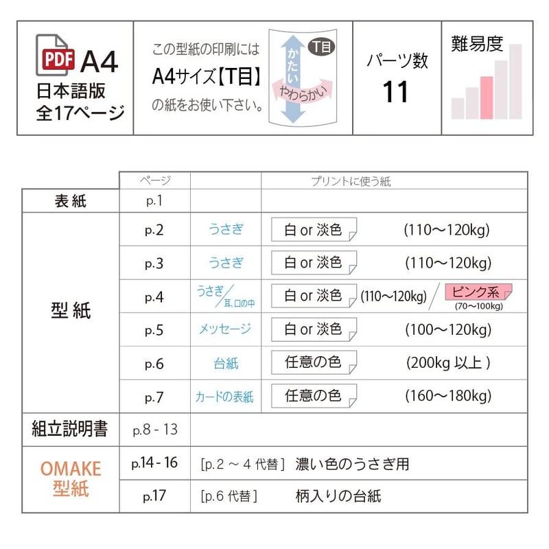 ◆オーダー用◆ダイカット うさぎちゃん 見開きメッセージカード ホワイトタイガーとブラックタイガー うさぎ先生のお金が