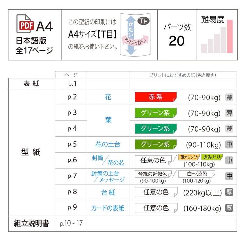 9bic ポイントカード 11/20まで出品予定 ダウンロード版の型紙】ポインセチア + ギフトカードホルダー