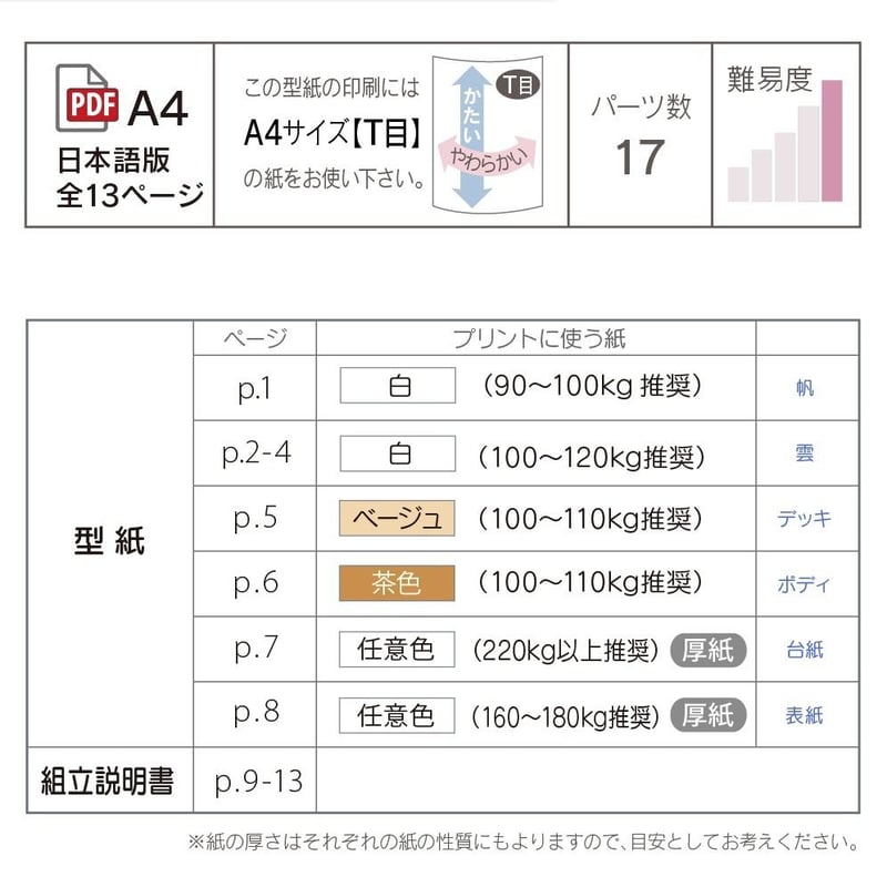 そらる　cielkocka ポップアップ　手書きプロフィールカード cielkocka そらる 職員証 学生証風カード - メルカリ