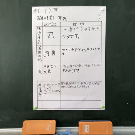 【南関二小の３年生が考えた、小学生のためのお箸】草原21cm