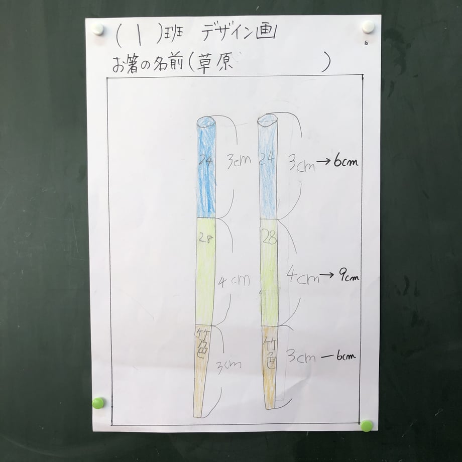 5ffd284bf0b1084bbc84a04f