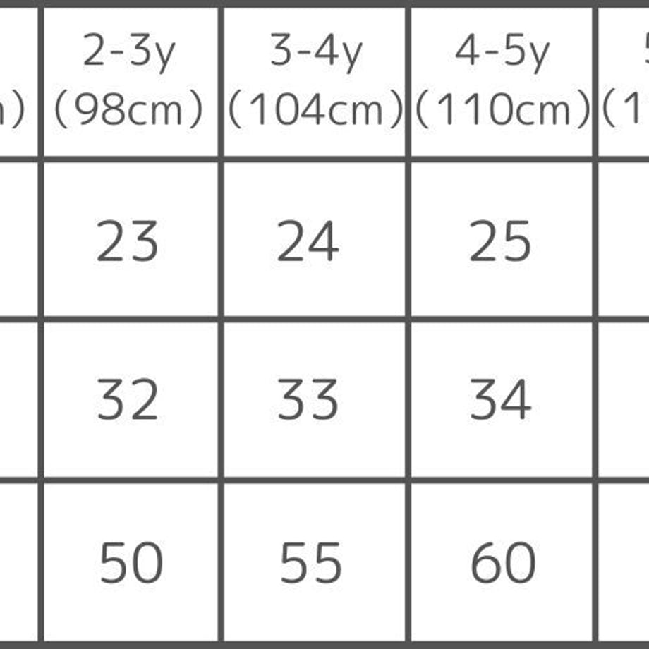 64f91cee5ec825002acea0a9