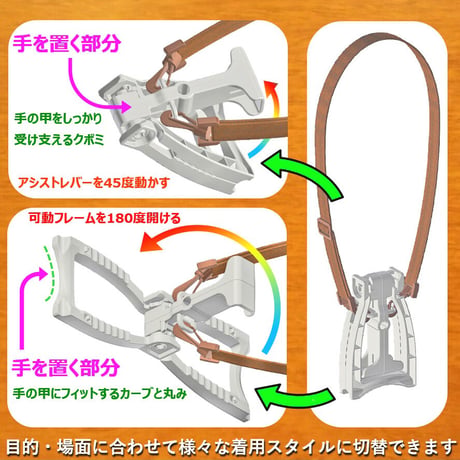 ハンドシッター