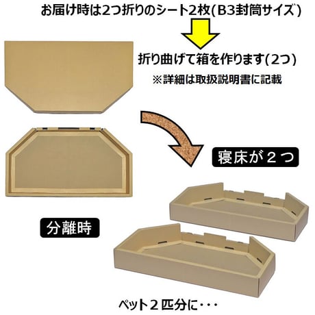 猫守パレット