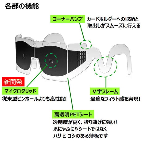 カードサイズメガネ