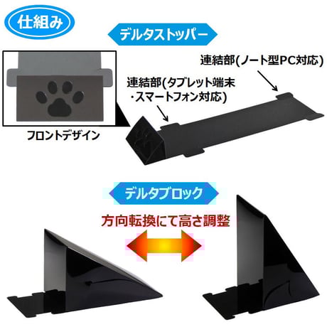 デルタストッパー＆デルタブロック