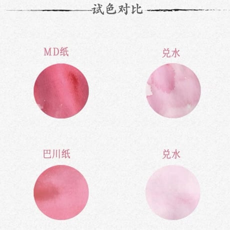 Starry ink 星墨(シンムォ) 六色詩詞香水インク