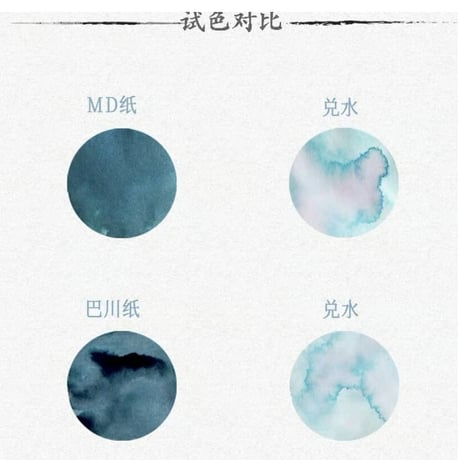 Starry ink 星墨(シンムォ) 六色詩詞香水インク