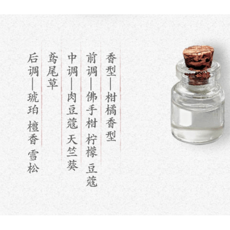 Starry ink 星墨(シンムォ) 六色詩詞香水インク