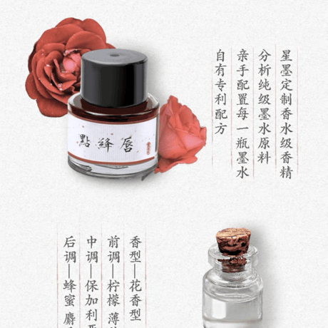 Starry ink 星墨(シンムォ) 六色詩詞香水インク
