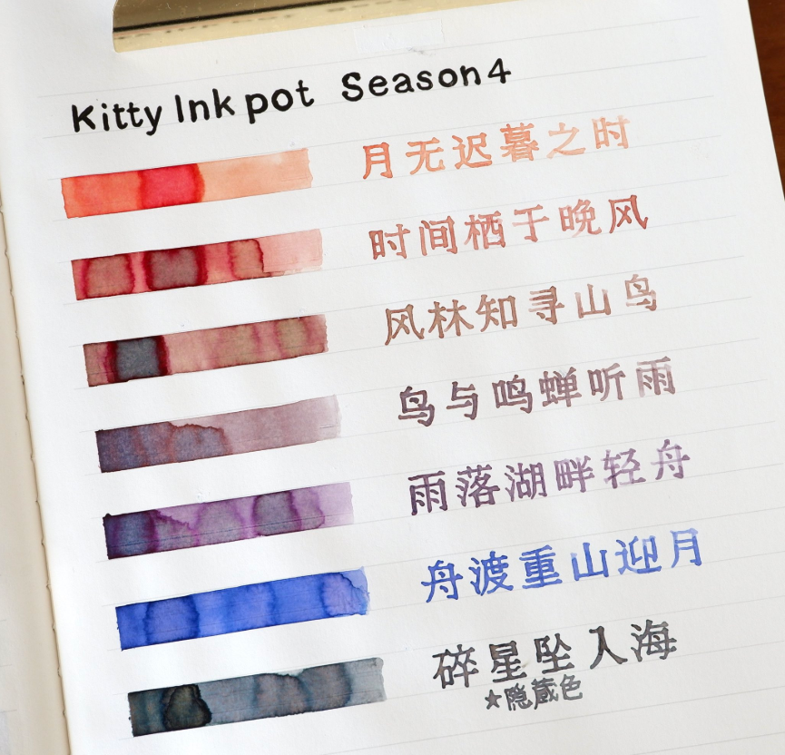 Kitty ink pot 第4季 | 薫月文具堂
