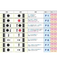 鯉のぼり吹き流し【家紋入れ】