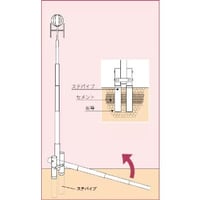 スーパーDXポール 鯉のぼり・節句のぼり用