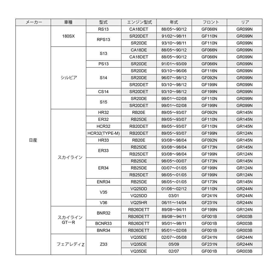 643f9b305a1afd0041f56c12