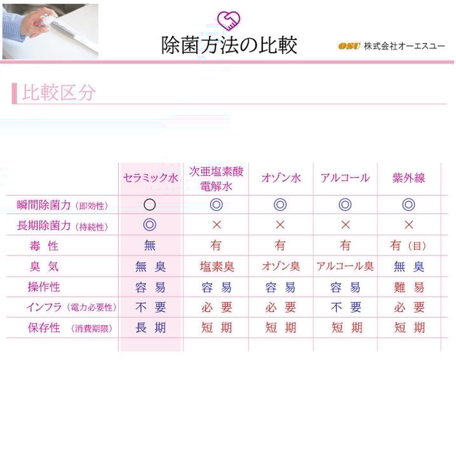 5eef76e1d26fa546d34b7556