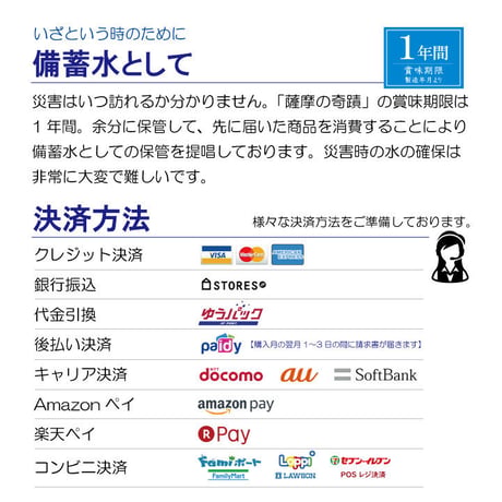 「薩摩の奇蹟」定期便　20リットル1箱