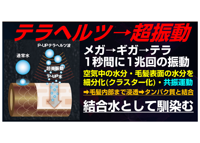 超人気‼】ケミストリー28㎜ P-UPテラヘルツ超湿熱アイロン※類似 超人気‼】ケミストリー28㎜ P-UPテラヘルツ超湿熱アイロン※類似