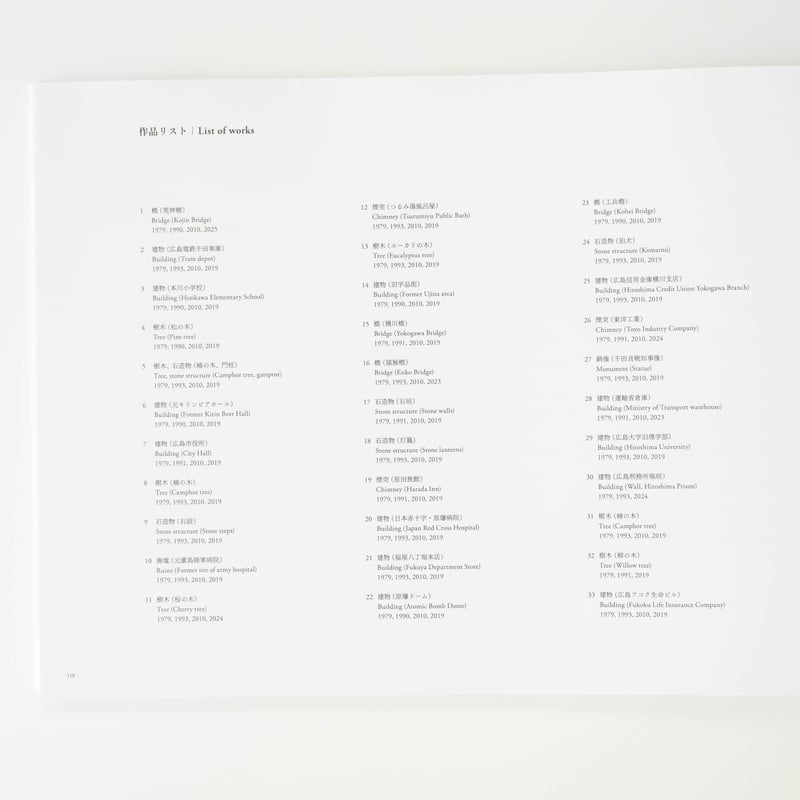 土田ヒロミ『Hiroshima Monument』（サイン入り） | Fugensha STORE